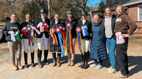 University of Oklahoma Equestrian Team